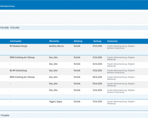 timeCard Projektverwaltung Pro enthält ein Reporting-Tool für den Überblick mit allen Projektarbeiten, Mitarbeitern und Zeiten